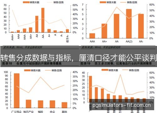 转售分成数据与指标,厘清口径才能公平谈判 转售分成数据与指标,厘清口径才能公平谈判